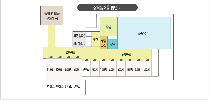 장제동 2층 평면도